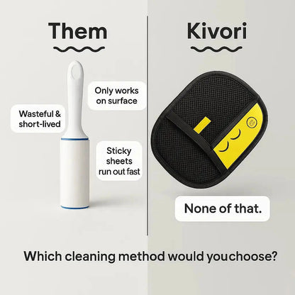 Purrsnatcher Pet Hair Removal Gloves