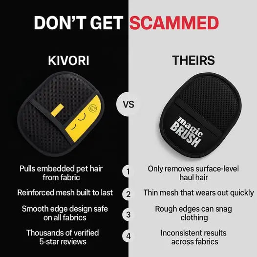 Purrsnatcher Pet Hair Removal Gloves